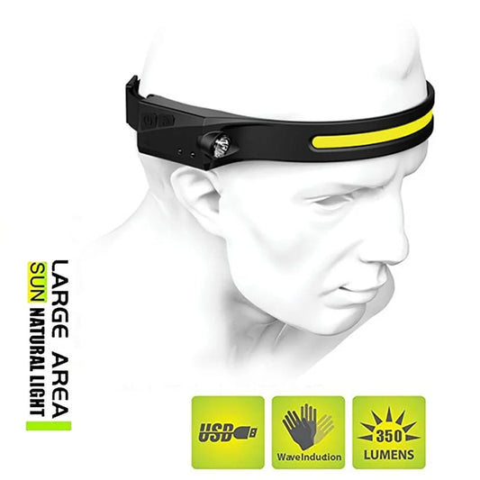 Linterna Led Frontal Recargable de Cintillo Cabeza