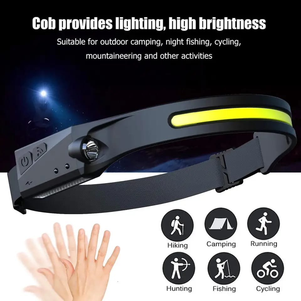 Linterna Led Frontal Recargable de Cintillo Cabeza